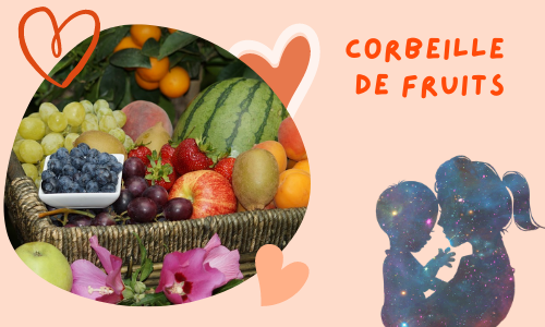 Corbeille de fruits